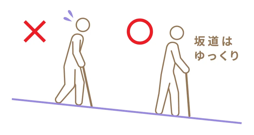坂道での杖の使い方