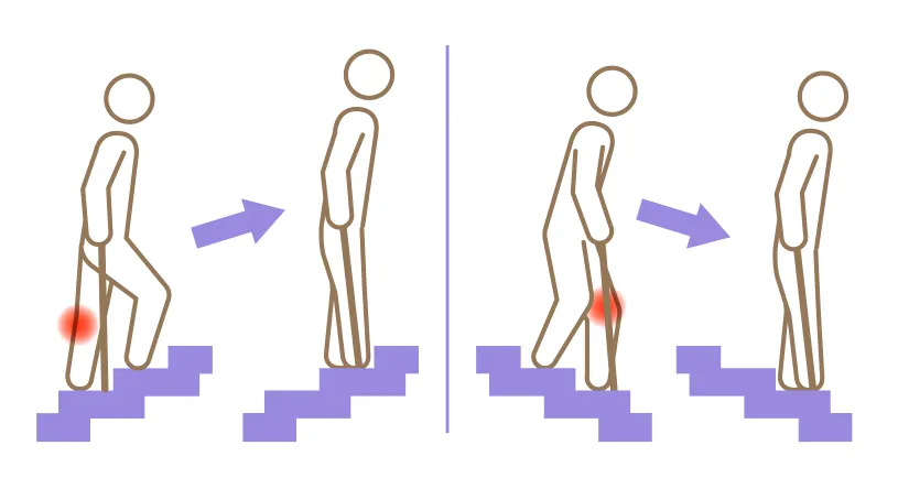 階段や段差での杖の使い方