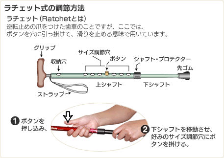 ラチェット式杖の調節方法
